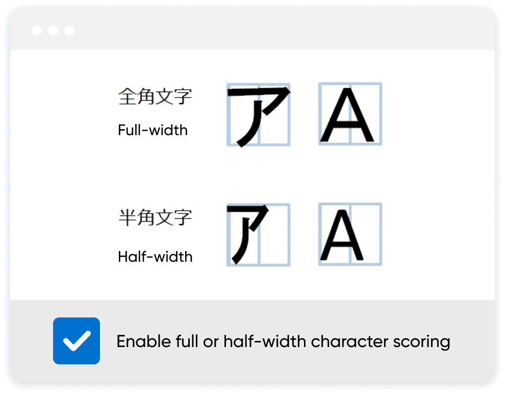 Better Asian character language scoring