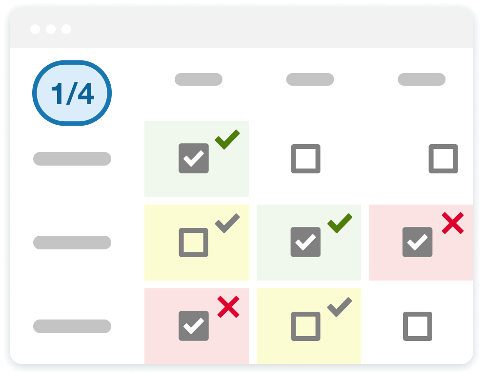 NCLEX choice matrix question type