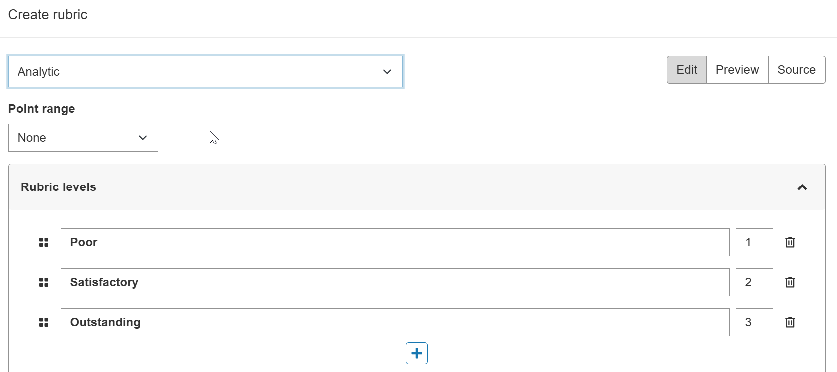 Analytic rubric levels with point range set to None (fixed scoring).png