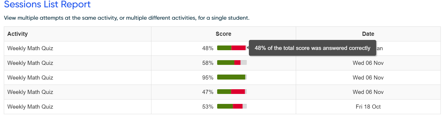 Sessions list report.png