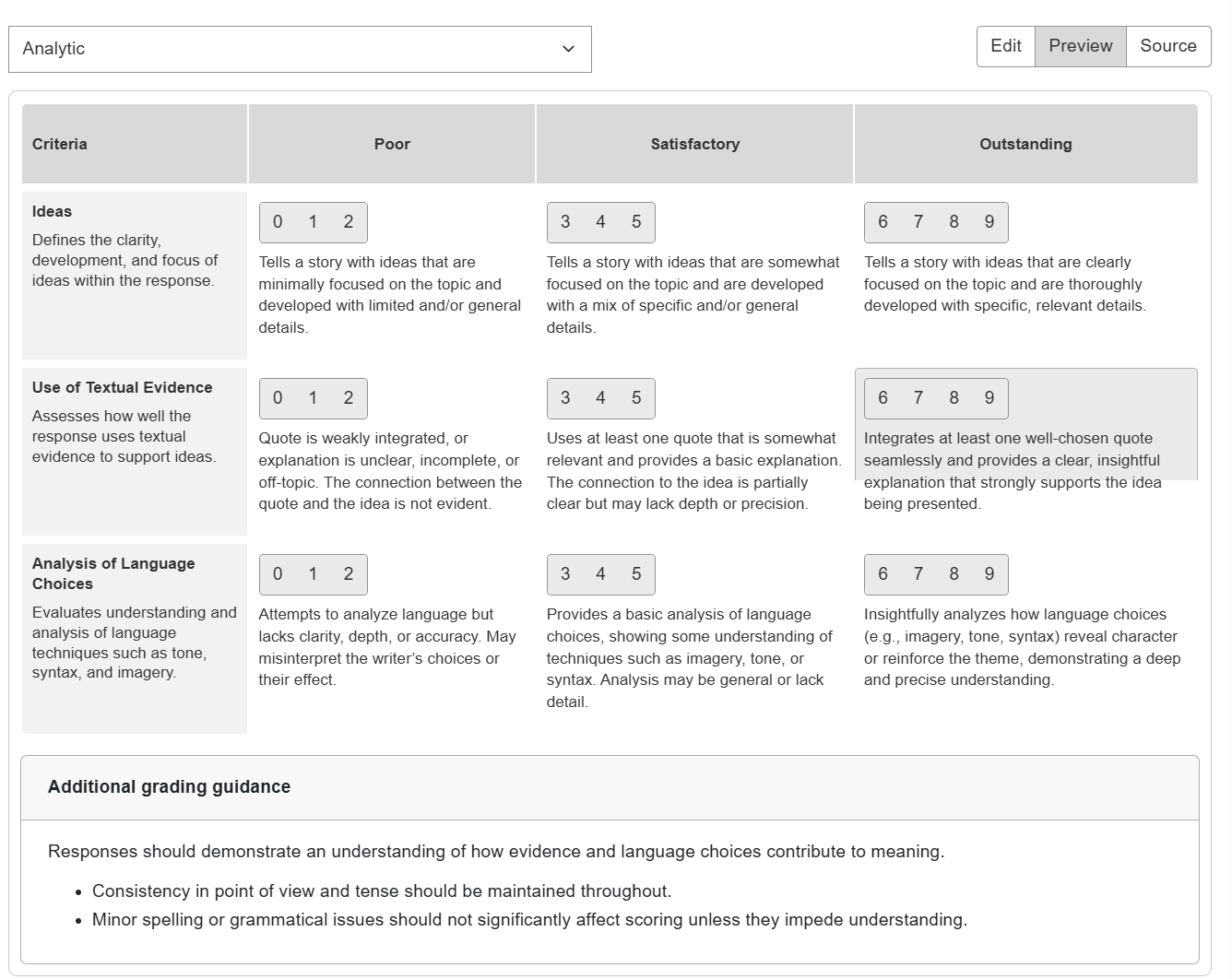 Preview of an analytic rubric.png