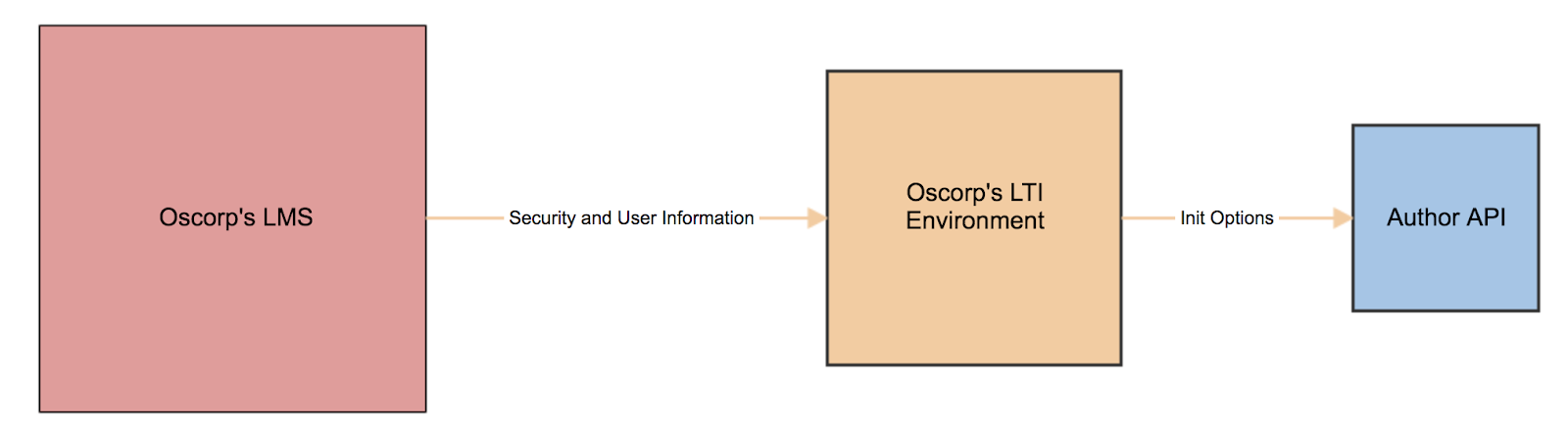 fig2.png