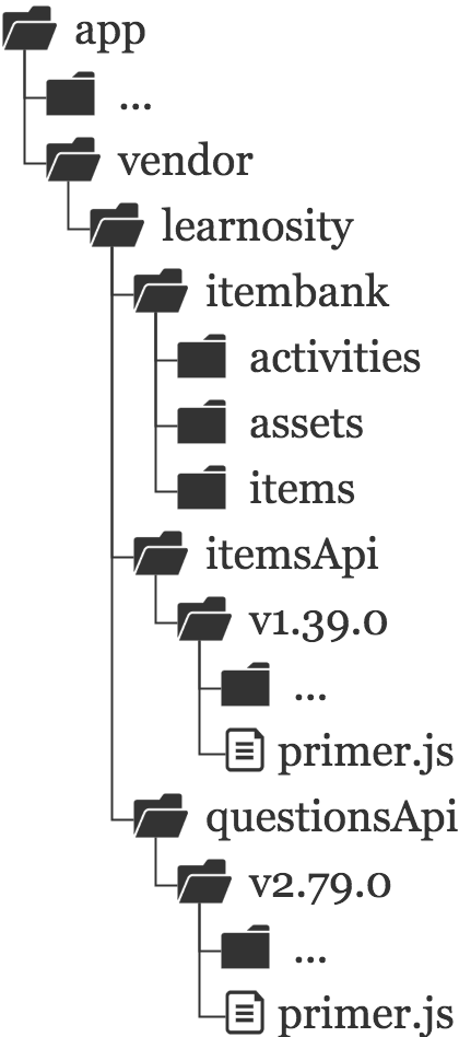 offline_structure.png