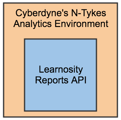 07_reports_api.png