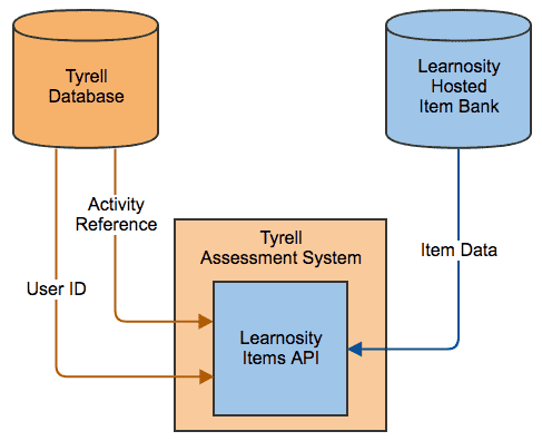 04_assessment_system.png