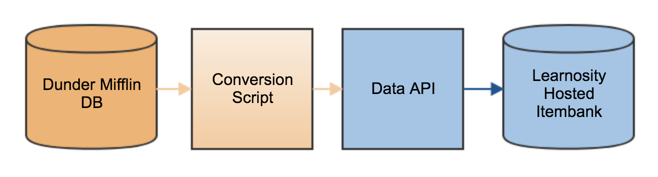 overview_1.png