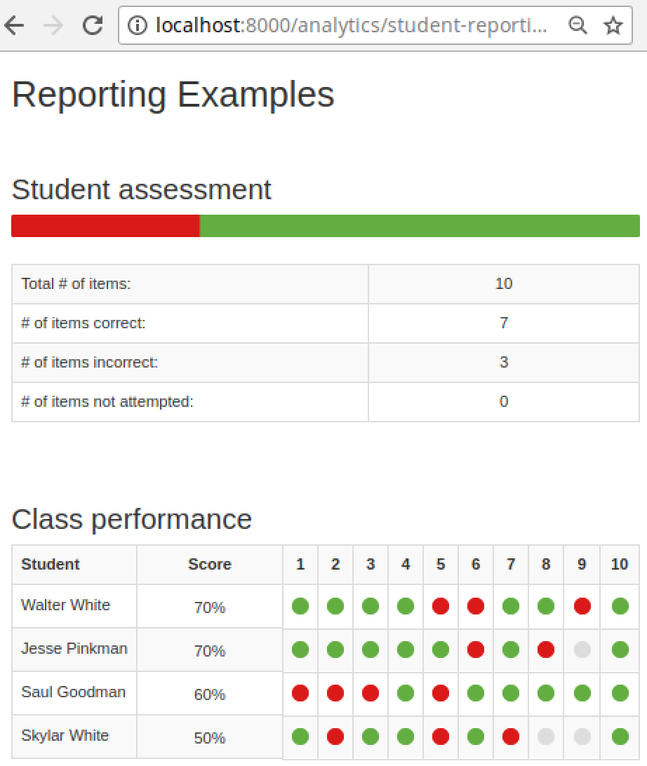 qs_report.png