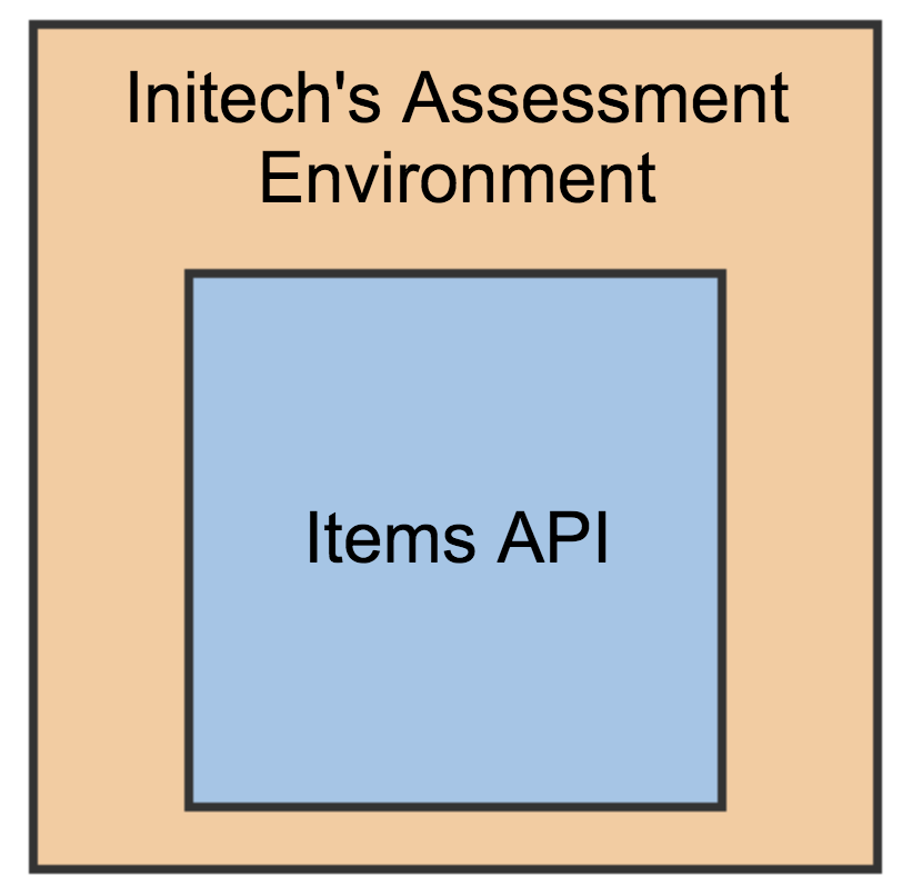 assessment_1.png