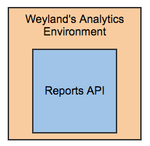 07_reports_api.png