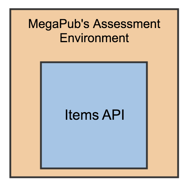 assessment_1.png