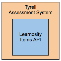 03_items_api.png