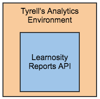 08_analytics_api.png