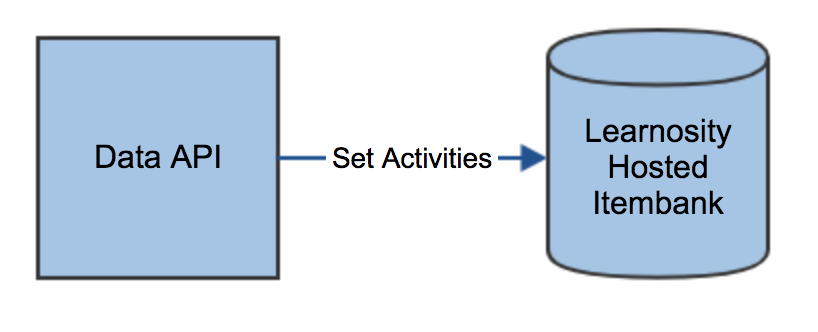 activity_1.png