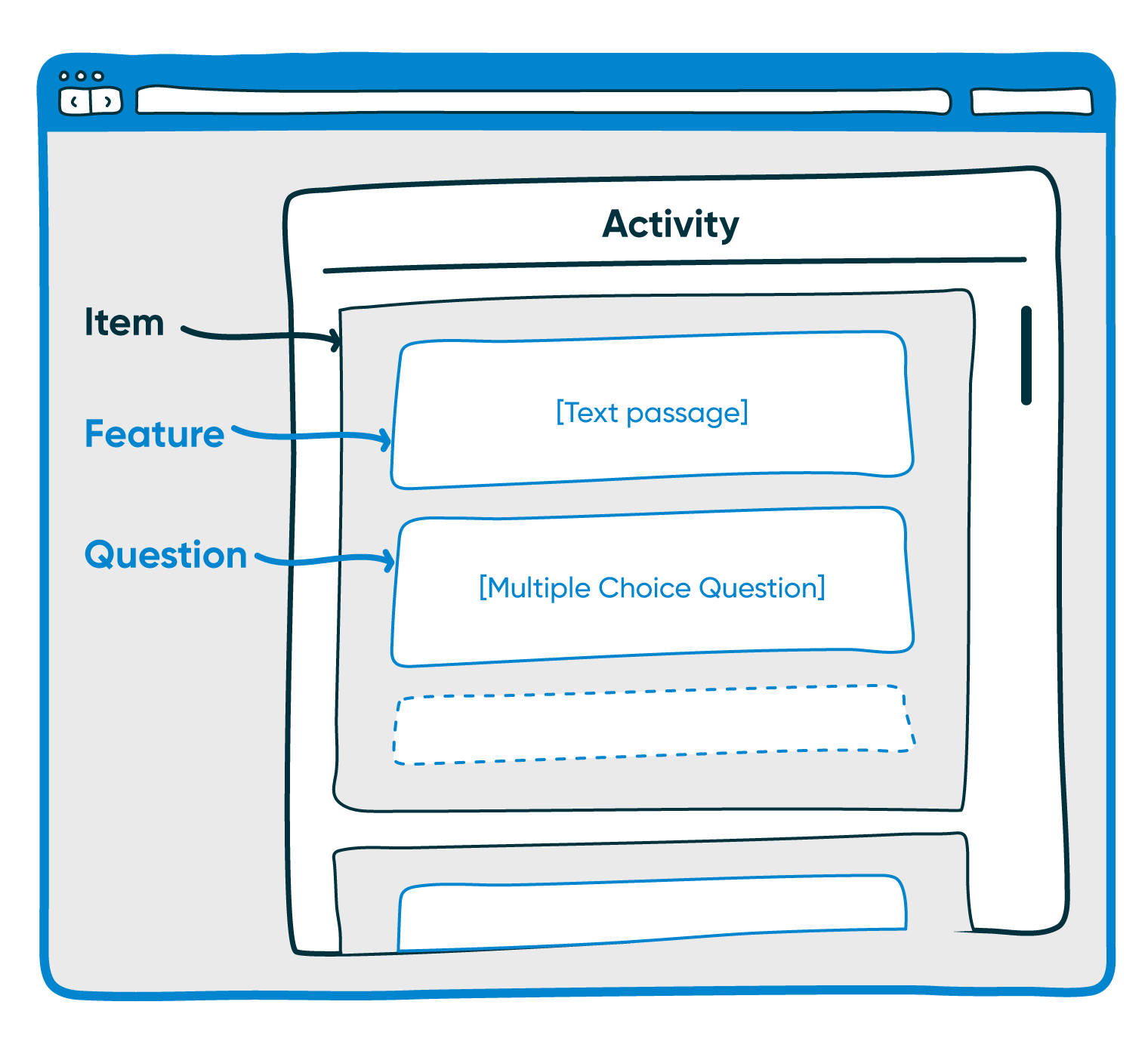 DES-1041_Conceptual-Overview-Activity-2019.png