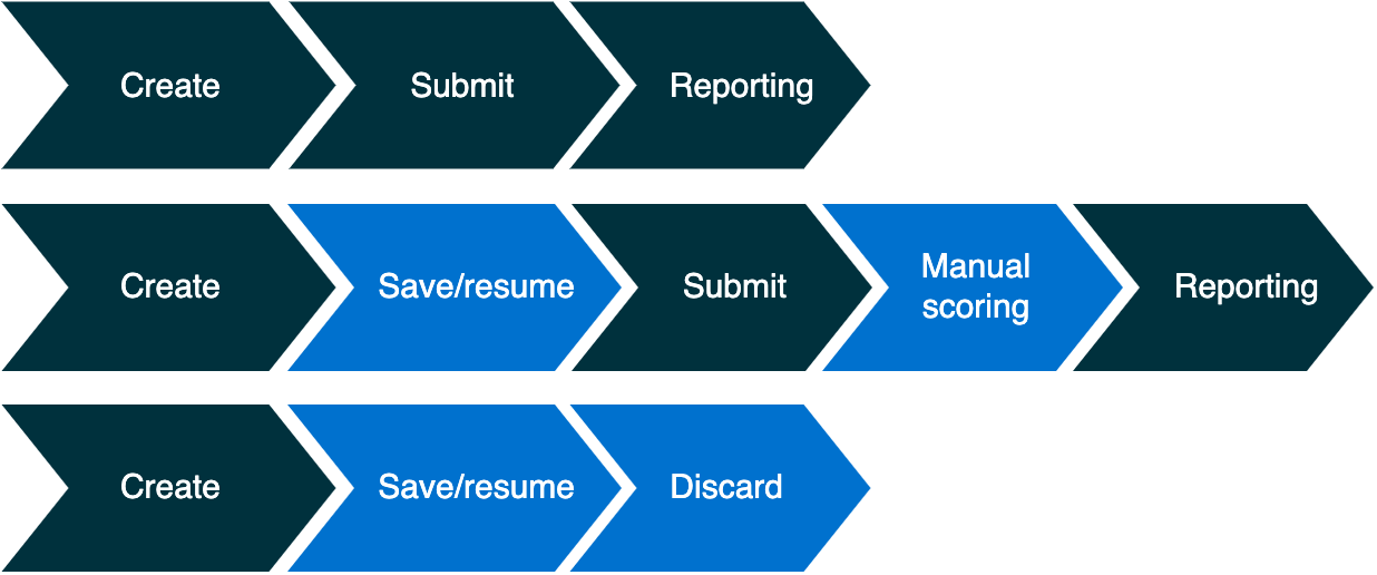 Session_Lifecycle.png